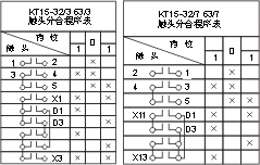 TQK4ϵ(lin)ӿ_cD10