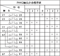TQK4ϵ(lin)ӿ_cD8