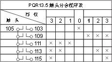 TQK4ϵ(lin)ӿ_cD13