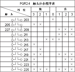 TQK4ϵ(lin)ӿ_cD12