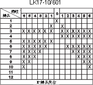 LK17ϵc(din)D23