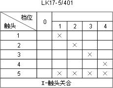 LK17ϵc(din)D6