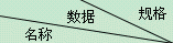 DDS1系列單片電磁離合制動器組合符號
