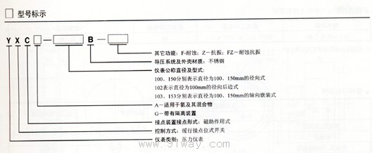 YXCϵд늽c(din)xf(shu)