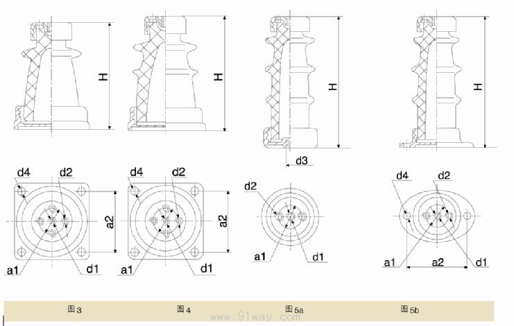 ZA,ZB,ZC,ZD,ZBW,ZN,ZAW,ZL系列戶內(nèi)支柱絕緣子外形尺寸2