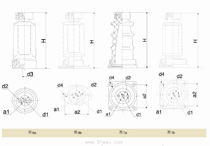 ZA,ZB,ZC,ZD,ZBW,ZN,ZAW,ZL系列戶內(nèi)支柱絕緣子外形尺寸3