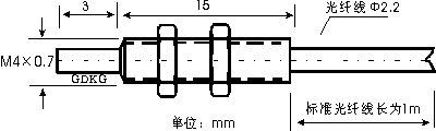 BF3RXϵйwʽ_P(gun)bߴ2