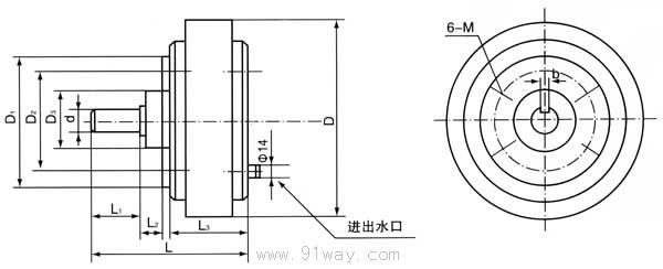 CZF型法蘭式磁粉制動(dòng)器外形尺寸