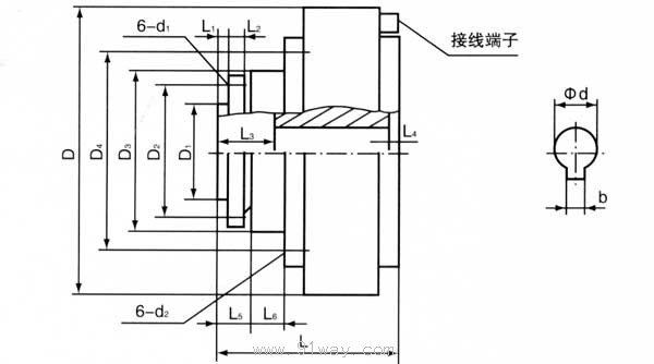 CJKF型空心軸輸出同側(cè)式磁粉離合器外形尺寸