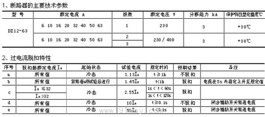 DZ12系列塑料外殼式斷路器技術(shù)參數(shù)