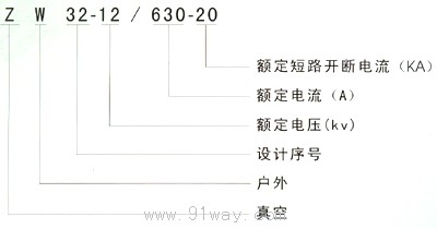 ZW32-12型戶外高壓真空斷路器型號(hào)說(shuō)明