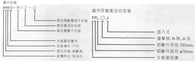 XRNTϵ׃o(h)۔̖