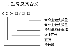 CZ0系列直流接觸器型號(hào)說明