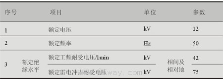 PTC1-12型系列電壓互感器手車技術(shù)參數(shù)