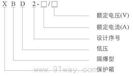 XBD2系列礦用隔爆型移動(dòng)變電站用低壓保護(hù)箱型號(hào)說明