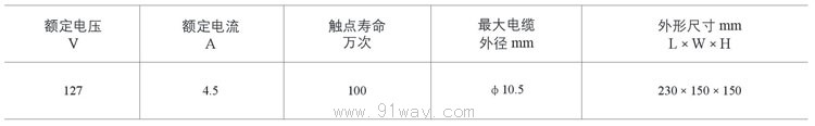 BAX-5/127A(63S1)礦用隔爆型信號(hào)開關(guān)技術(shù)參數(shù)