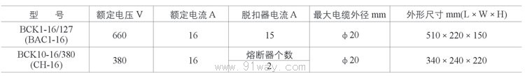 BCK1-16/127,BCK10-16/380礦用隔爆型插銷開關技術參數(shù)