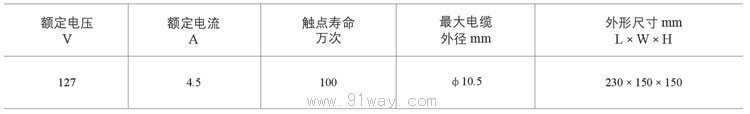 BAX-4.5/127L(GX-1)礦用隔爆型信號(hào)開關(guān)技術(shù)參數(shù)