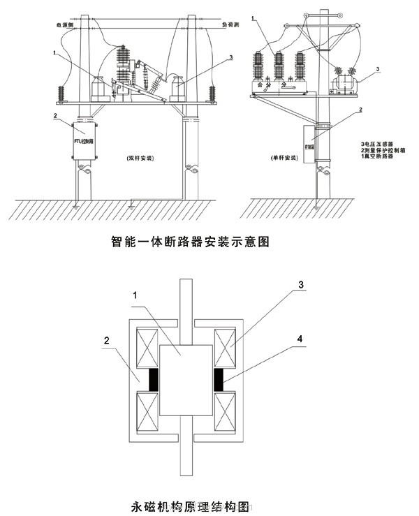永磁操動(dòng)機(jī)構(gòu)(ZW32-12/A智能一體斷路器用)結(jié)構(gòu)圖