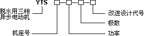 YTS系列脫水機(jī)械用三相異步電動(dòng)機(jī)型號說明