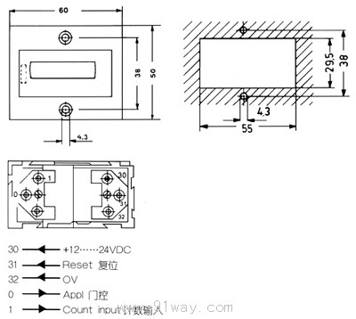 710A型電子累加計數(shù)器安裝尺寸