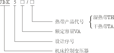 JBK5系列機床控制變壓器型號說明