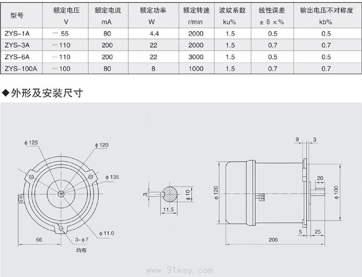 ZYS-A型永磁直流測速發(fā)電機(jī)技術(shù)參數(shù)及安裝尺寸