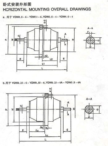 YDW系列低噪聲外轉(zhuǎn)子三相異步電動機(jī)外形尺寸