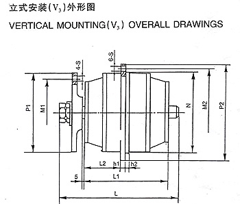 YDW系列低噪聲外轉(zhuǎn)子三相異步電動機(jī)安裝尺寸