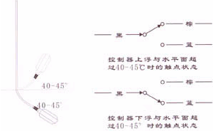 JY-1A型液位控制器原理圖