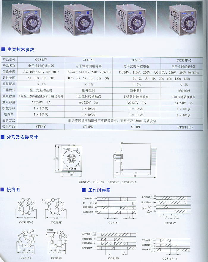 ST3PF(T1)電子式時間繼電器外形及技術(shù)參數(shù)