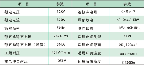 DFW系列T型連接電纜分支箱技術(shù)參數(shù)