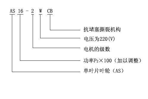 AV型潛水式排污泵型號(hào)說明