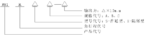 381Rϵнгʽ늄(dng)(zh)ЙC(j)(gu)xf(shu)