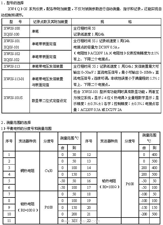 XWGJ系列中圓圖自動平衡記錄儀技術(shù)參數(shù)1