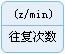 WBϵ늄(dng)(f)(f)Δ(sh)