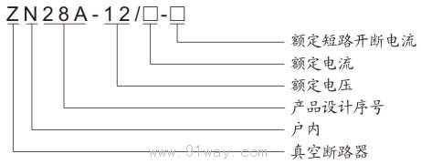 ZN28G-12系列戶內高壓真空斷路器型號說明