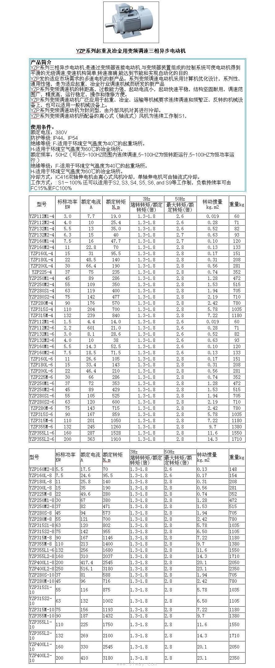 YZP系列起重及冶金用變頻調(diào)速三相異步電動機技術(shù)參數(shù)及安裝尺寸