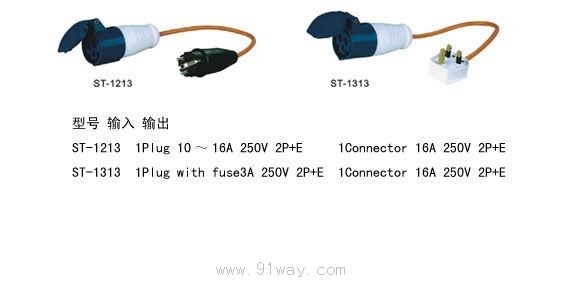 ST1213,ST1313型開關連接器