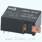JMX-94Fp(wn)B(ti)^